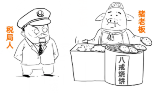 提醒！2021年開始，稅局將重點稽查這10個方面！建議企業(yè)對照自查！