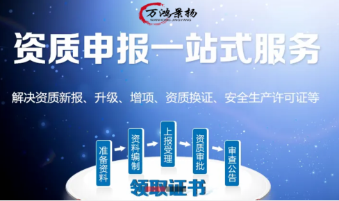 住房和城鄉(xiāng)建設(shè)部關(guān)于核準(zhǔn)北京城建房地產(chǎn)開發(fā)有限公司等房地產(chǎn)開發(fā)一級(jí)資質(zhì)企業(yè)名單的公告